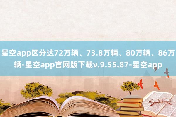 星空app区分达72万辆、73.8万辆、80万辆、86万辆-星空app官网版下载v.9.55.87-星空app