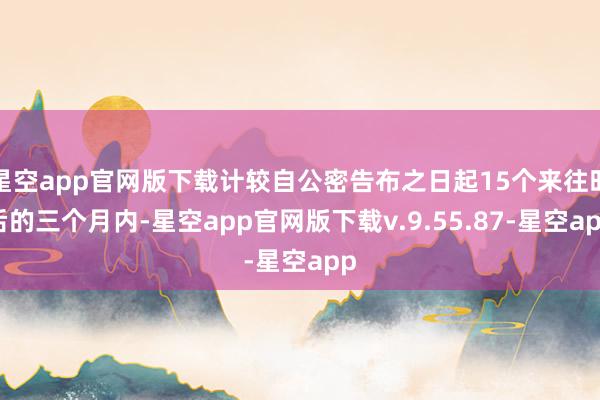 星空app官网版下载计较自公密告布之日起15个来往时后的三个月内-星空app官网版下载v.9.55.87-星空app