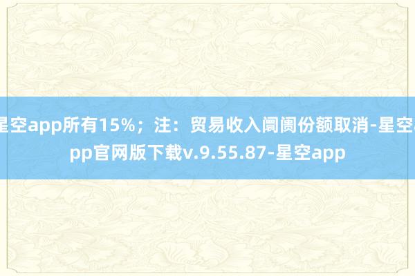星空app所有15%；注：贸易收入阛阓份额取消-星空app官网版下载v.9.55.87-星空app