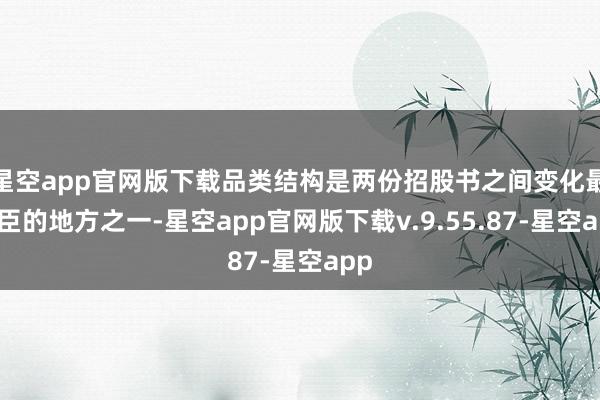 星空app官网版下载品类结构是两份招股书之间变化最权臣的地方之一-星空app官网版下载v.9.55.87-星空app