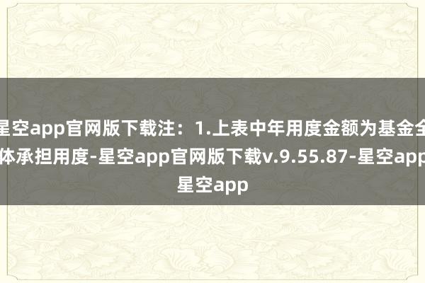 星空app官网版下载注：1.上表中年用度金额为基金全体承担用度-星空app官网版下载v.9.55.87-星空app