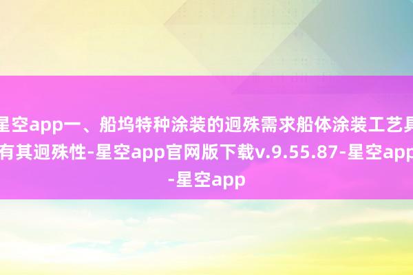星空app一、船坞特种涂装的迥殊需求船体涂装工艺具有其迥殊性-星空app官网版下载v.9.55.87-星空app